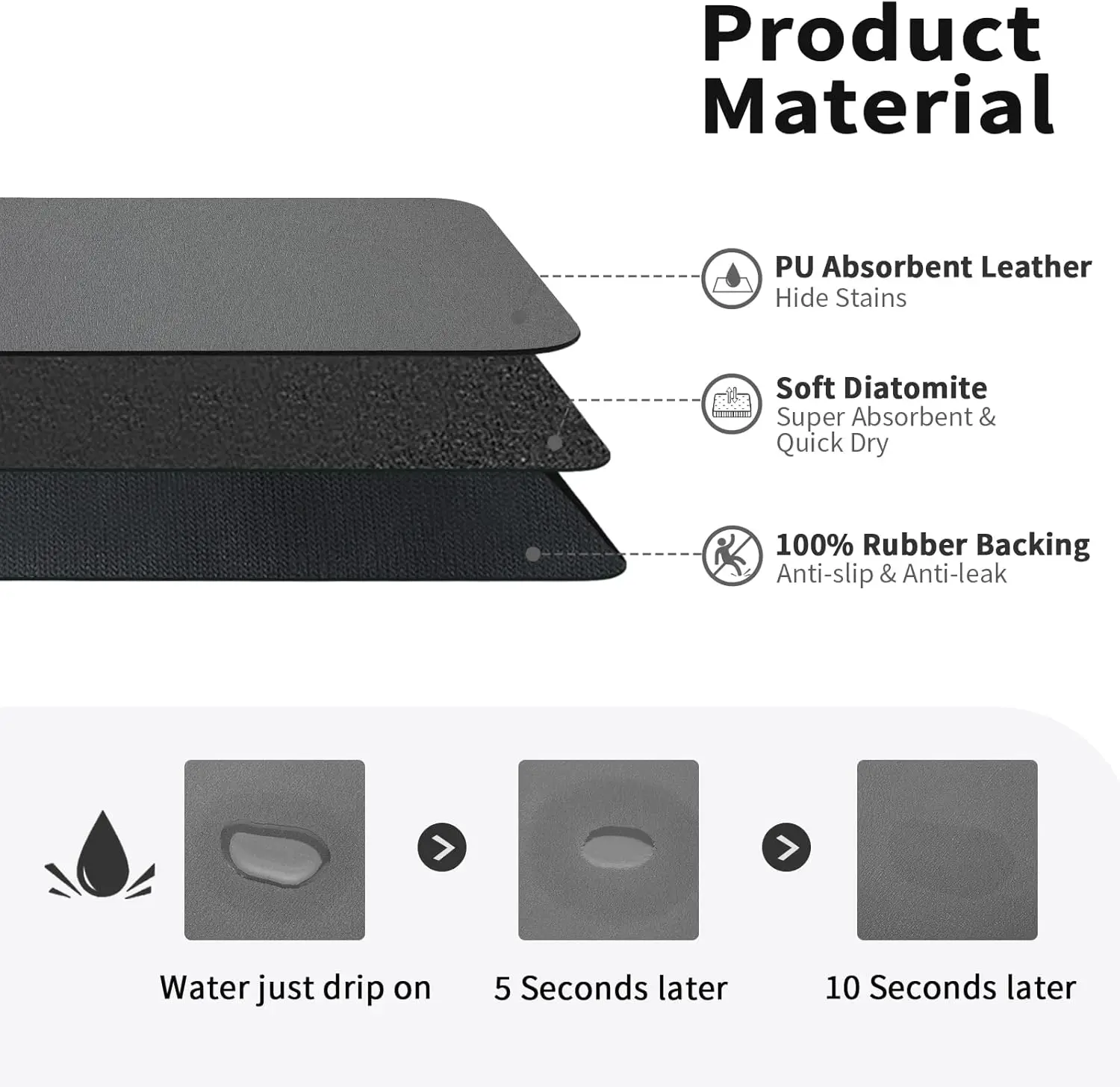 Fruits Mat Absorbent Dish Dryi - đánh giá và giá Bar Mat Rubber